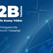 Konya b2b yazılımı işletmelerin dijital dünyada verimli çalışmasına yardımcı olur, ticari işlemleri hızlandırır, süreçleri optimize eder